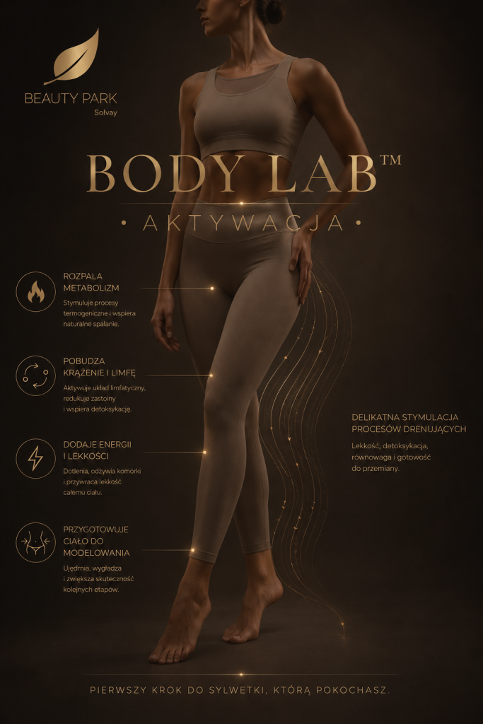 BODY LAB™ – AKTYWACJA 4-6 tyg.