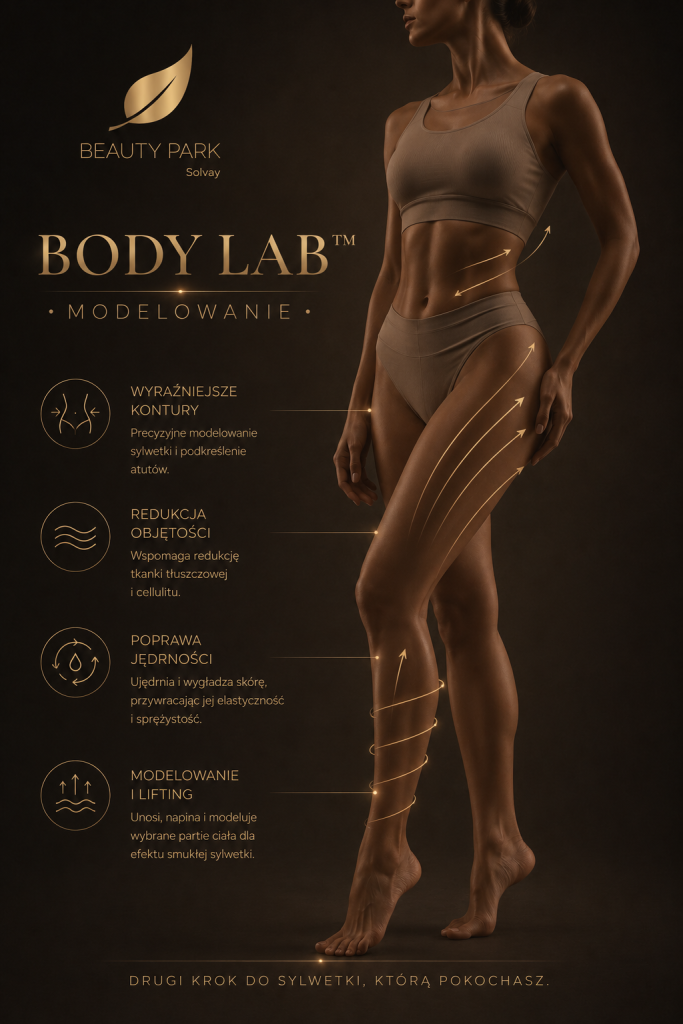 BODY LAB™ – MODELOWANIE 6-8 tyg.